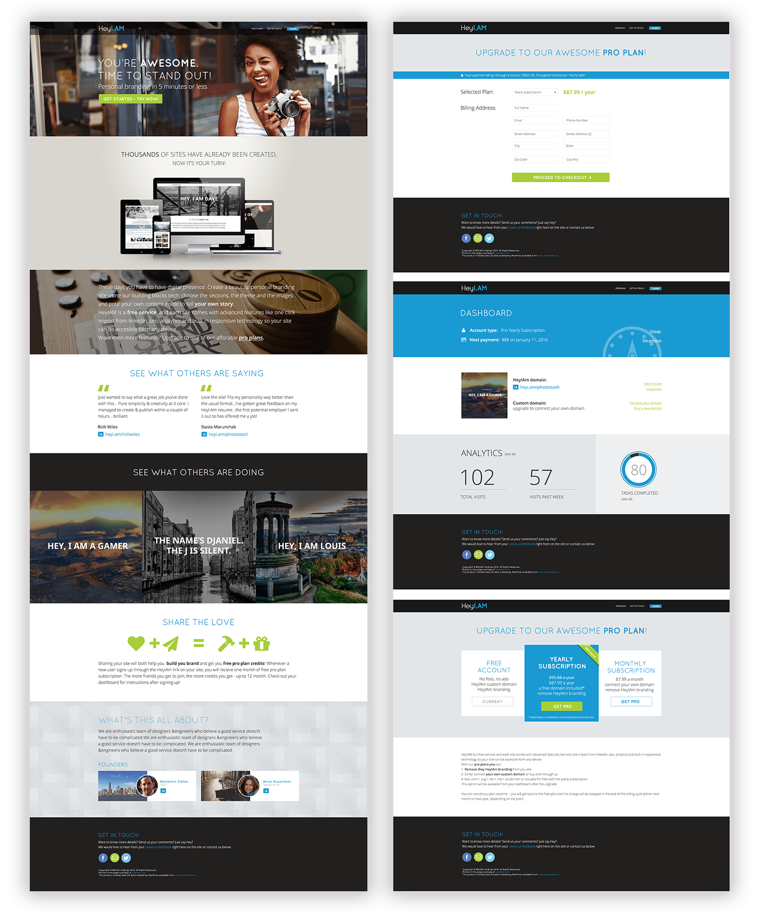 The HeyI.am marketing site