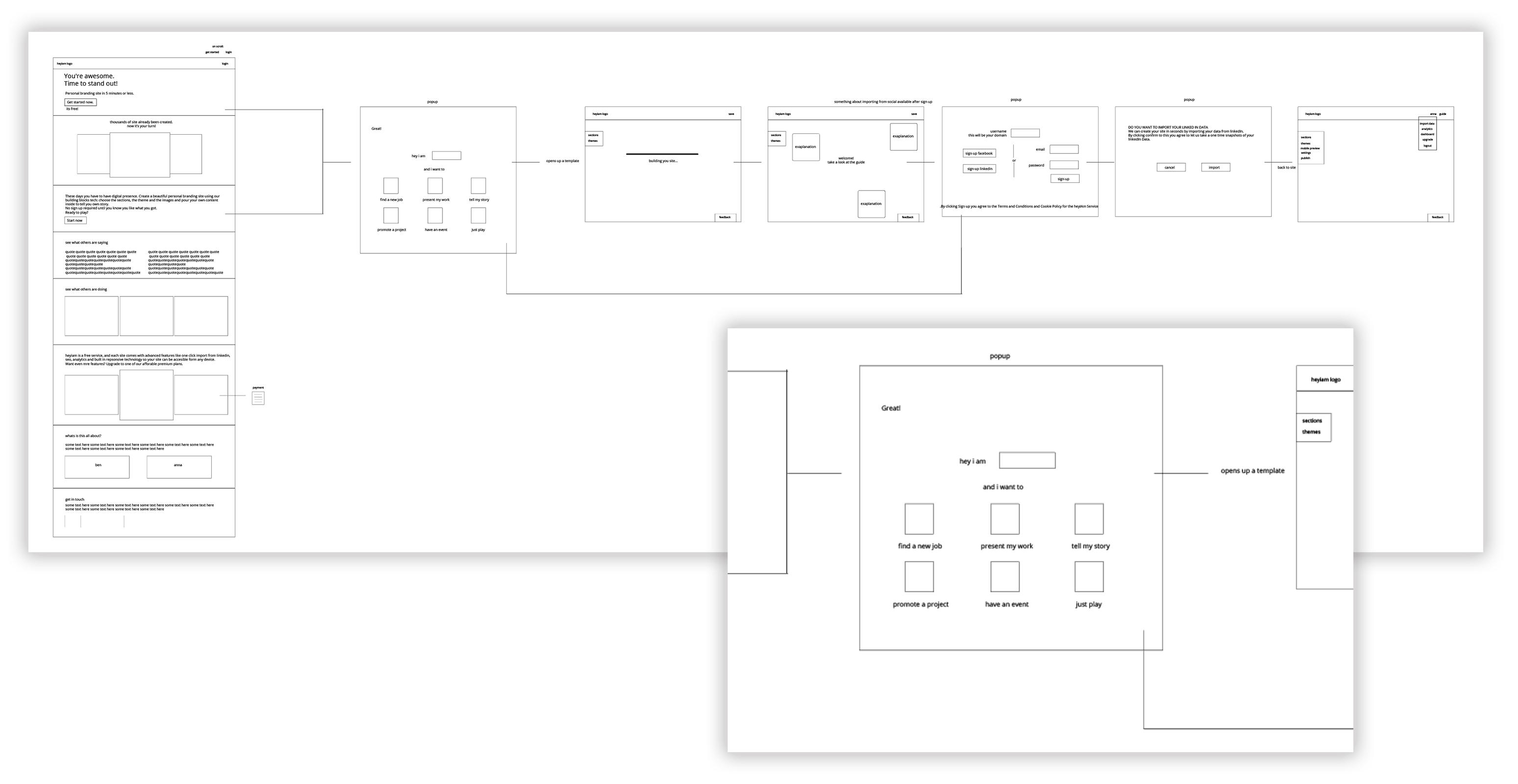 Sign-up flow experiments