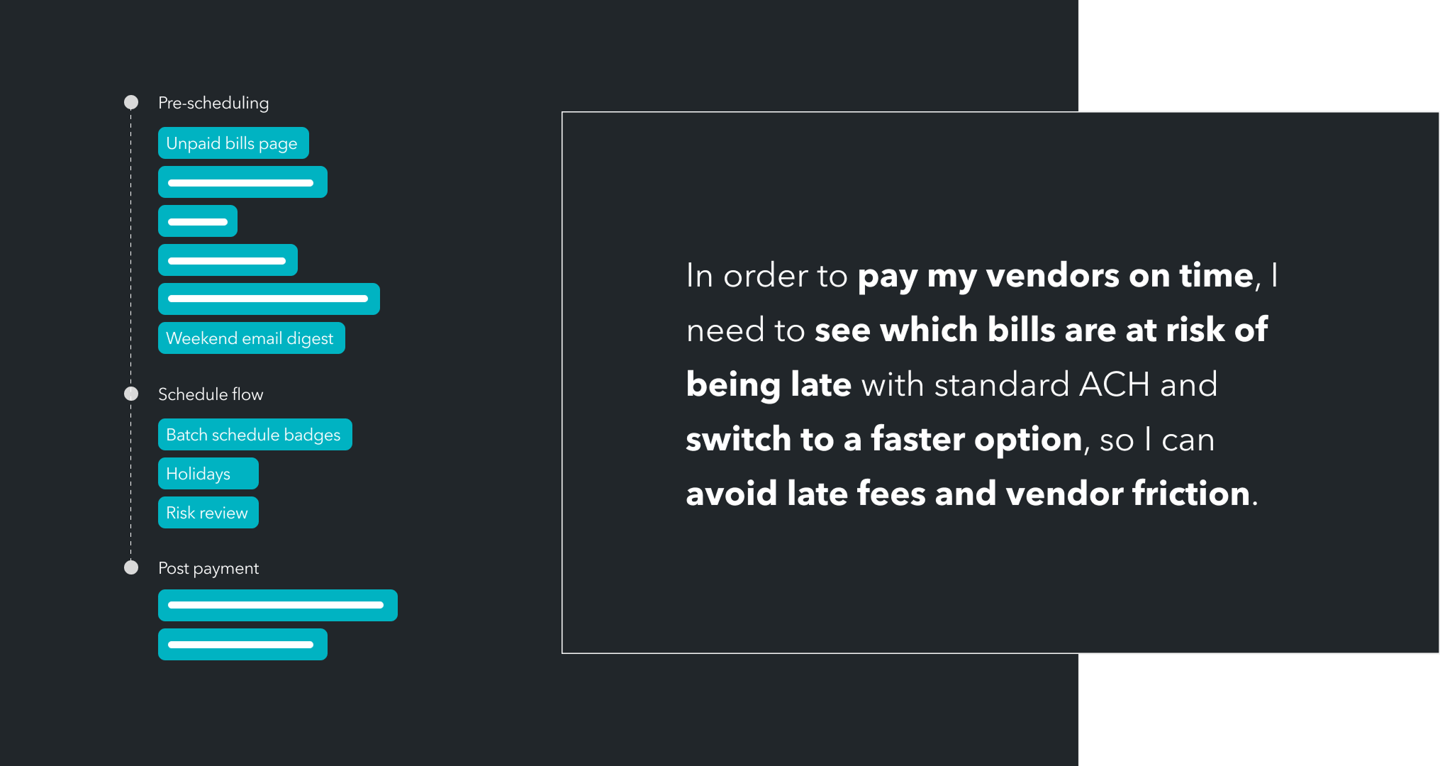 The job to be done and the tasks behind it, broken into pre-payment, scheduling and post-payment phases