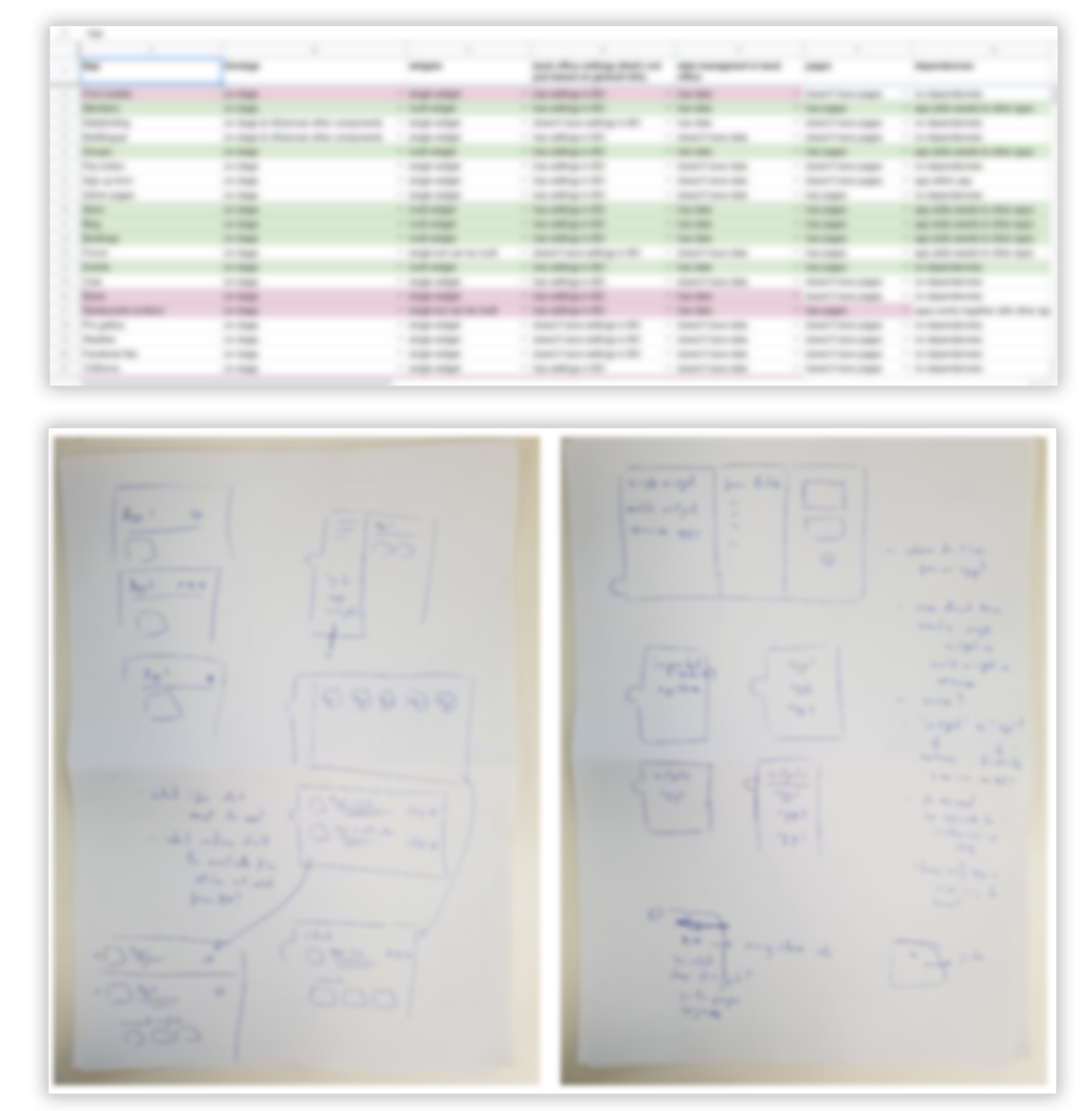 Spreadsheets and sketches mapping out app types and behaviors